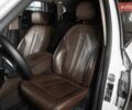 Белый БМВ Х5, объемом двигателя 2.99 л и пробегом 161 тыс. км за 29999 $, фото 34 на Automoto.ua