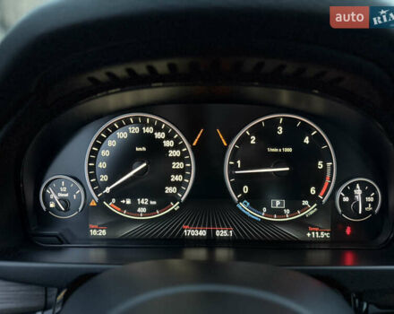 Белый БМВ Х5, объемом двигателя 2.99 л и пробегом 170 тыс. км за 32500 $, фото 29 на Automoto.ua