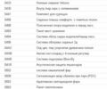 Білий БМВ Х5, об'ємом двигуна 2 л та пробігом 87 тис. км за 39500 $, фото 30 на Automoto.ua