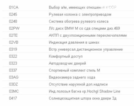 Білий БМВ Х5, об'ємом двигуна 2 л та пробігом 87 тис. км за 39500 $, фото 28 на Automoto.ua