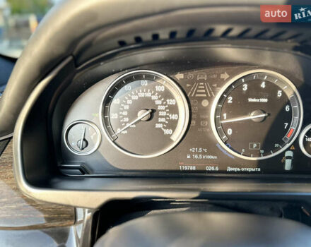 Белый БМВ Х5, объемом двигателя 4.39 л и пробегом 120 тыс. км за 33500 $, фото 20 на Automoto.ua