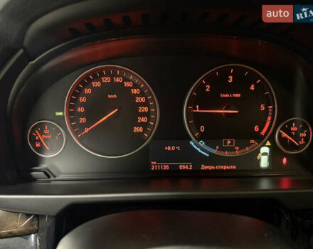 Белый БМВ Х5, объемом двигателя 2 л и пробегом 212 тыс. км за 27000 $, фото 29 на Automoto.ua