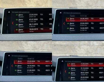 Белый БМВ Х5, объемом двигателя 2 л и пробегом 132 тыс. км за 31800 $, фото 74 на Automoto.ua
