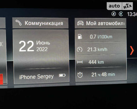 Білий БМВ Х5, об'ємом двигуна 2 л та пробігом 94 тис. км за 41000 $, фото 11 на Automoto.ua