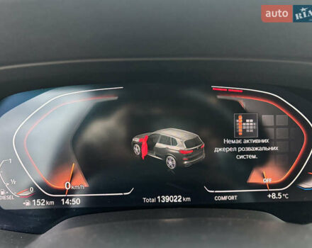 Білий БМВ Х5, об'ємом двигуна 2.99 л та пробігом 139 тис. км за 58000 $, фото 12 на Automoto.ua