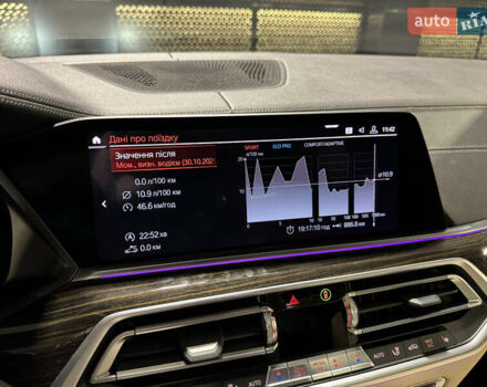 Белый БМВ Х5, объемом двигателя 3 л и пробегом 114 тыс. км за 49900 $, фото 21 на Automoto.ua