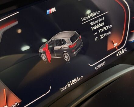 Белый БМВ Х5, объемом двигателя 3 л и пробегом 61 тыс. км за 69500 $, фото 23 на Automoto.ua