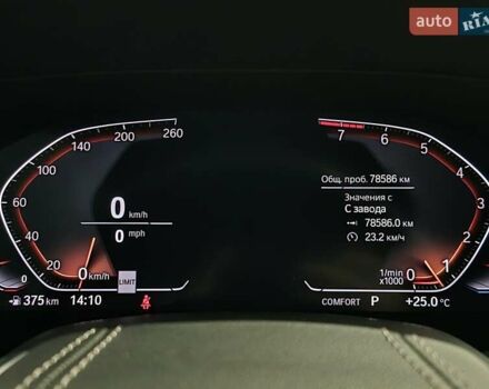 Білий БМВ Х5, об'ємом двигуна 3 л та пробігом 78 тис. км за 52989 $, фото 18 на Automoto.ua