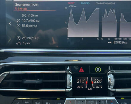 Белый БМВ Х5, объемом двигателя 3 л и пробегом 83 тыс. км за 44999 $, фото 20 на Automoto.ua