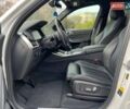 Белый БМВ Х5, объемом двигателя 3 л и пробегом 117 тыс. км за 59900 $, фото 24 на Automoto.ua