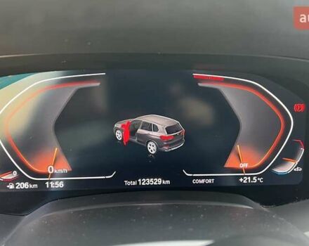 Белый БМВ Х5, объемом двигателя 2.99 л и пробегом 127 тыс. км за 54000 $, фото 11 на Automoto.ua