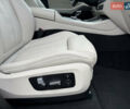 Белый БМВ Х5, объемом двигателя 3 л и пробегом 92 тыс. км за 47900 $, фото 49 на Automoto.ua