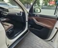 Белый БМВ Х5, объемом двигателя 2.99 л и пробегом 198 тыс. км за 53777 $, фото 77 на Automoto.ua