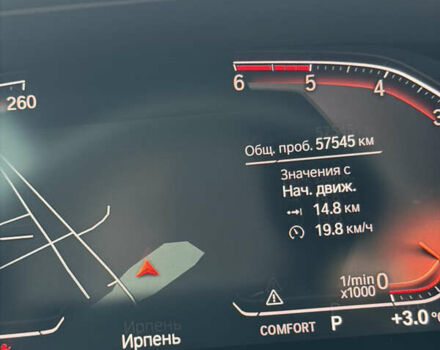 Білий БМВ Х5, об'ємом двигуна 2 л та пробігом 57 тис. км за 61000 $, фото 10 на Automoto.ua