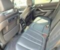 Белый БМВ Х5, объемом двигателя 3 л и пробегом 55 тыс. км за 49000 $, фото 12 на Automoto.ua