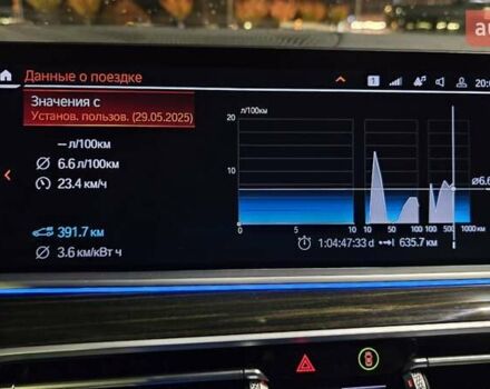 Белый БМВ Х5, объемом двигателя 3 л и пробегом 59 тыс. км за 60500 $, фото 48 на Automoto.ua