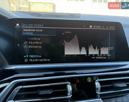 Білий БМВ Х5, об'ємом двигуна 3 л та пробігом 118 тис. км за 67777 $, фото 37 на Automoto.ua