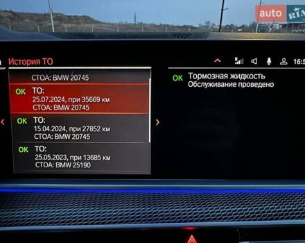 Белый БМВ Х5, объемом двигателя 2 л и пробегом 49 тыс. км за 69900 $, фото 35 на Automoto.ua