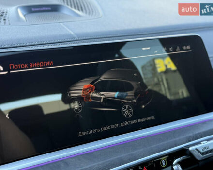 Белый БМВ Х5, объемом двигателя 3 л и пробегом 90 тыс. км за 69000 $, фото 55 на Automoto.ua