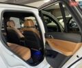 Белый БМВ Х5, объемом двигателя 2.99 л и пробегом 114 тыс. км за 68700 $, фото 36 на Automoto.ua