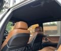 Бежевый БМВ Х5, объемом двигателя 0 л и пробегом 360 тыс. км за 11800 $, фото 15 на Automoto.ua