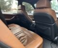 Бежевый БМВ Х5, объемом двигателя 0 л и пробегом 360 тыс. км за 11800 $, фото 14 на Automoto.ua