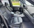 Чорний БМВ Х5, об'ємом двигуна 0 л та пробігом 230 тис. км за 2200 $, фото 6 на Automoto.ua