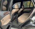 Черный БМВ Х5, объемом двигателя 3 л и пробегом 335 тыс. км за 8200 $, фото 15 на Automoto.ua