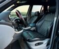 Черный БМВ Х5, объемом двигателя 3 л и пробегом 253 тыс. км за 5200 $, фото 20 на Automoto.ua