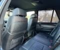 Черный БМВ Х5, объемом двигателя 0 л и пробегом 250 тыс. км за 2900 $, фото 3 на Automoto.ua