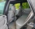 Черный БМВ Х5, объемом двигателя 3 л и пробегом 273 тыс. км за 4600 $, фото 9 на Automoto.ua