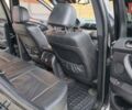 БМВ Х5 2004 в Тернополе на Automoto.ua Черный БМВ Х5, объемом двигателя 3 л и пробегом 360 тыс. км за 12900 $, фото 26 на Automoto.ua