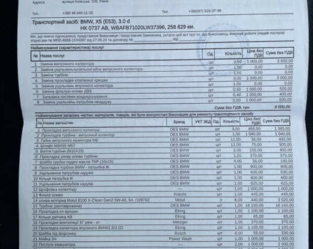 Черный БМВ Х5, объемом двигателя 3 л и пробегом 292 тыс. км за 13500 $, фото 27 на Automoto.ua