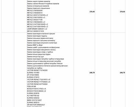 Чорний БМВ Х5, об'ємом двигуна 3 л та пробігом 375 тис. км за 13500 $, фото 114 на Automoto.ua