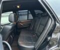 Черный БМВ Х5, объемом двигателя 3 л и пробегом 413 тыс. км за 5350 $, фото 9 на Automoto.ua
