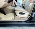 БМВ Х5 2005 в Черновцах на Automoto.ua Черный БМВ Х5, объемом двигателя 3 л и пробегом 273 тыс. км за 13700 $, фото 69 на Automoto.ua