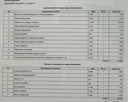 Черный БМВ Х5, объемом двигателя 3 л и пробегом 169 тыс. км за 16900 $, фото 1 на Automoto.ua