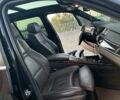 БМВ Х5 2008 в Днепре (Днепропетровске) на Automoto.ua Черный БМВ Х5, объемом двигателя 4.8 л и пробегом 225 тыс. км за 378 $, фото 20 на Automoto.ua