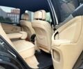 Черный БМВ Х5, объемом двигателя 3 л и пробегом 286 тыс. км за 15599 $, фото 21 на Automoto.ua