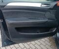 Черный БМВ Х5, объемом двигателя 3 л и пробегом 427 тыс. км за 13500 $, фото 61 на Automoto.ua