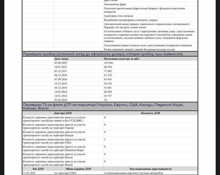 Черный БМВ Х5, объемом двигателя 3 л и пробегом 231 тыс. км за 15500 $, фото 79 на Automoto.ua