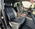Черный БМВ Х5, объемом двигателя 2.98 л и пробегом 163 тыс. км за 16300 $, фото 67 на Automoto.ua
