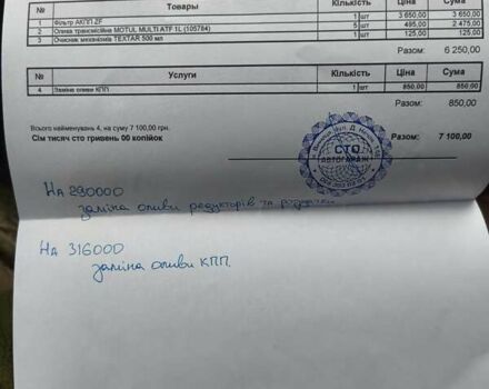 Черный БМВ Х5, объемом двигателя 2.99 л и пробегом 283 тыс. км за 18500 $, фото 46 на Automoto.ua