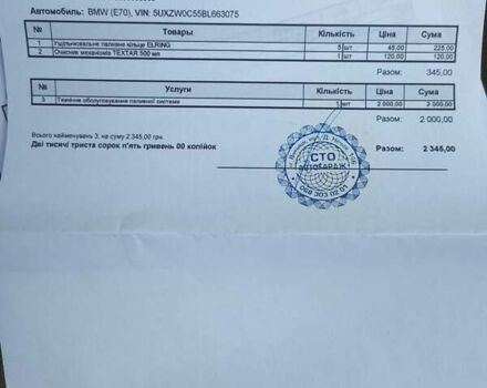 Черный БМВ Х5, объемом двигателя 2.99 л и пробегом 283 тыс. км за 18500 $, фото 48 на Automoto.ua