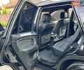 Черный БМВ Х5, объемом двигателя 3 л и пробегом 270 тыс. км за 19950 $, фото 68 на Automoto.ua