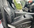 Черный БМВ Х5, объемом двигателя 2.99 л и пробегом 316 тыс. км за 24700 $, фото 22 на Automoto.ua