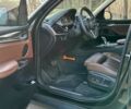 Черный БМВ Х5, объемом двигателя 3 л и пробегом 3 тыс. км за 28950 $, фото 6 на Automoto.ua