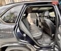 Черный БМВ Х5, объемом двигателя 2.98 л и пробегом 202 тыс. км за 23900 $, фото 72 на Automoto.ua