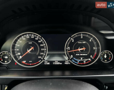 БМВ Х5 2014 в Виннице на Automoto.ua Черный БМВ Х5, объемом двигателя 3 л и пробегом 172 тыс. км за 31950 $, фото 95 на Automoto.ua