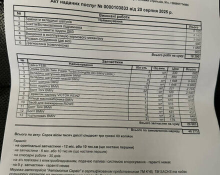 БМВ Х5 2014 у Дніпро (Дніпропетровську) на Automoto.ua Чорний БМВ Х5, об'ємом двигуна 2.99 л та пробігом 195 тис. км за 28800 $, фото 21 на Automoto.ua